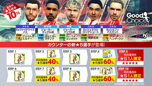 ���������꡼ No.002�Υ���ͥ������ / �֥����Ĥ�RTW�ס�UMBRO������100��ǯ��ǰ���������ڡ����»�