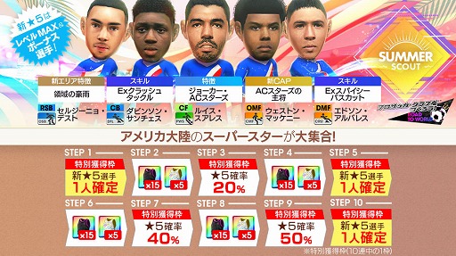 ꡼ No.008 | ֥ĤRTWסѥݥåΥ륤쥹鿷5꤬٥MAXо줹륹Ȥ򳫺