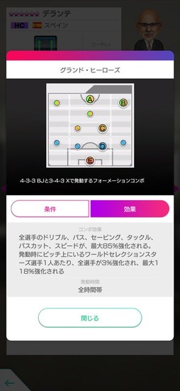画像ギャラリー No.021のサムネイル画像 / 「サカつくRTW」,世界を沸かせたスーパースターが登場する「8.5Half Anniversary FEVER STAR FES」を開催