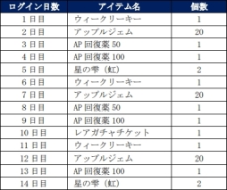 ���������꡼ No.003�Υ���ͥ������ / �֥���������ӥƥ� ���ԥΤȽ��ϻȤ����פǥ�꡼��1�����ǰ�����ԥå����åץ��쥯�ȥ����㤬5��1�����鳫��