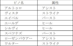 ���������꡼ No.005�Υ���ͥ������ / �֥���������ӥƥ� ���ԥΤȽ��ϻȤ����פǥ�꡼��1�����ǰ�����ԥå����åץ��쥯�ȥ����㤬5��1�����鳫��