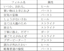 ���������꡼ No.006�Υ���ͥ������ / �֥���������ӥƥ� ���ԥΤȽ��ϻȤ����פǥ�꡼��1�����ǰ�����ԥå����åץ��쥯�ȥ����㤬5��1�����鳫��