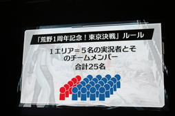 画像ギャラリー No.022のサムネイル画像 / eスポーツへの参入も発表された「荒野行動一周年感謝祭」フォトレポート