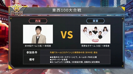 画像ギャラリー No.045のサムネイル画像 / 【PR】日本最強の称号を手にしたのは「ちーむえーけー!!」。東西の強豪チームが集結した「荒野Championship-元年の戦い」王者決定戦をレポート