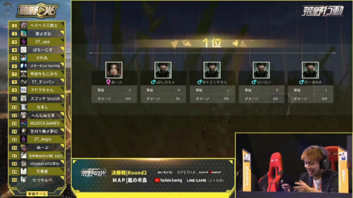 ꡼ No.033 | PR۾޶300ߤˤΤϡ֤롼61ue Gamingꡣե饤󥤥٥ȡֹư2ǯǰպספݡ