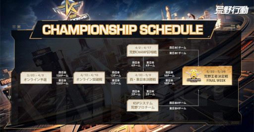 画像ギャラリー No.003のサムネイル画像 / 「荒野行動」,“2022荒野CHAMPIONSHIP-栄光の刻”の予選を本日14時からスタート