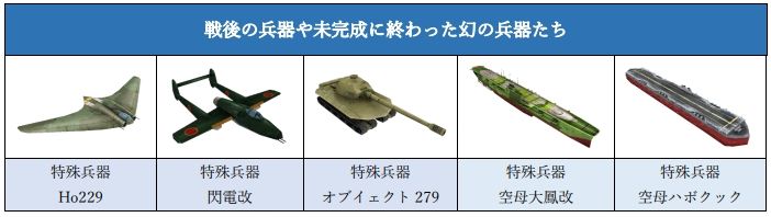 3DS「大戦略 大東亜興亡史 DX」が本日発売。「萌え戦」シリーズのキャラクターや,計画のみに終わった兵器が使用可能になるDLCも配信3DS「大戦略 大東亜興亡史 DX」が本日発売。「萌え戦」シリーズのキャラクターや,計画のみに終わった兵器が使用可能になるDLCも配信