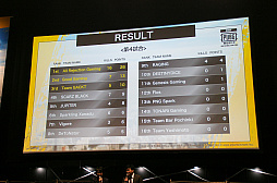 ���������꡼ No.007�Υ���ͥ������ / ��PUBG Mobile������GACKT����⻲�������絬�Ϥ�e���ݡ��ĥ��٥�ȡ�RAGE 2019 Spring�ץ�ݡ���