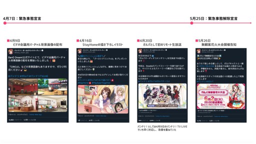 ���������꡼ No.010�Υ���ͥ������ / ���������ʥ����륹���������Ȥ�Twitter���Ѥ�Ϳ�����ƶ��Ȥϡ�Twitter Japan�Υ���饤���ǥ����֥꡼�ե��󥰤��ݡ���