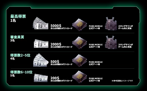 ���������꡼ No.002�Υ���ͥ������ / ��PUBG MOBILE�ס��������������ͽ�ꤵ�줿�������Х�����ǥ����󥳥�ƥ��� 2020������