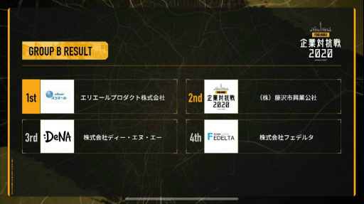 ���������꡼ No.005�Υ���ͥ������ / ��PUBG MOBILE ����й��� 2020�׳��ť�ݡ��Ȥ�����