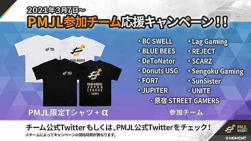 ���������꡼ No.006�Υ���ͥ������ / ��PUBG MOBILE�ס��������Х��Ǥ��ۿ�3��ǯ���ߥ����Ȥ�3��21���˥����ץ�