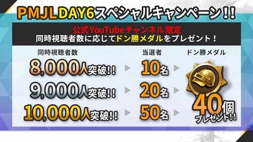 ���������꡼ No.013�Υ���ͥ������ / ��PUBG MOBILE�ס��������Х��Ǥ��ۿ�3��ǯ���ߥ����Ȥ�3��21���˥����ץ�