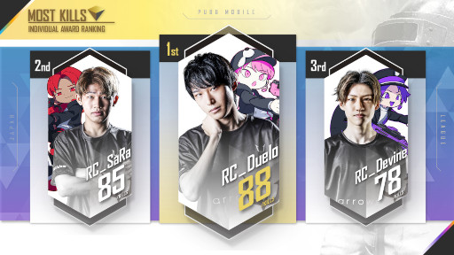 画像ギャラリー No.004のサムネイル画像 / 「PUBG MOBILE」の世界大会が7月22日〜25日に開催。日本代表チームREJECTの出場試合も配信