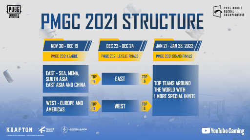 画像ギャラリー No.009のサムネイル画像 / 「PUBG MOBILE JAPAN LEAGUE SEASON1」が閉幕。2部リーグは11月6日より開催