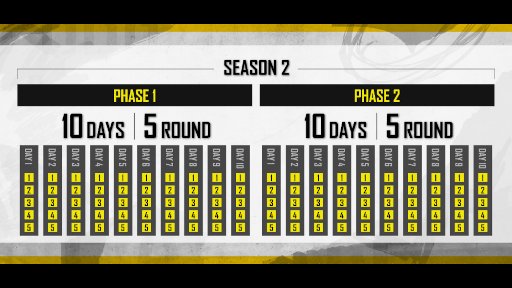 画像ギャラリー No.008のサムネイル画像 / 「PUBG MOBILE」公式プロリーグ“PMJL SEASON2”が3月26日より開催