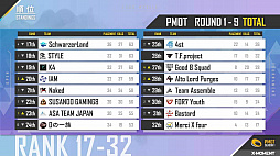 ���������꡼ No.003�Υ���ͥ������ / ��PUBG MOBILE OPEN TOURNAMENT 2022�פΥ���ȥ꡼���դ����Ϥ�