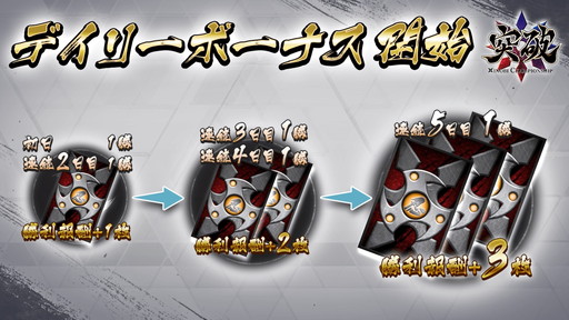 ꡼ No.001 |  Xinobi ChampionshipפǾܡʥȤƻǤ륤٥Ȥ