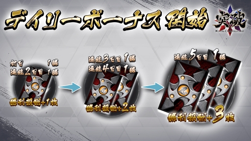 画像ギャラリー No.006のサムネイル画像 / 「突破 Xinobi Championship」,2月15日より新カード8枚が先行追加アップデート