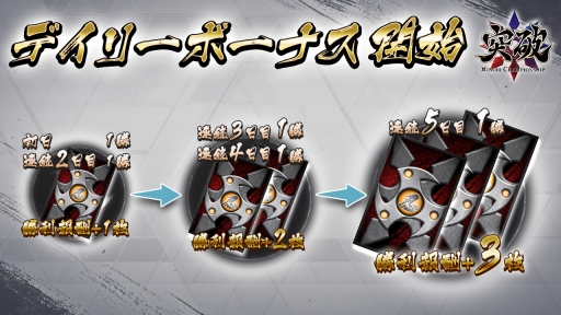 画像ギャラリー No.003のサムネイル画像 / 早期アクセス版「突破 Xinobi Championship」,4月5日にバランス調整を実施