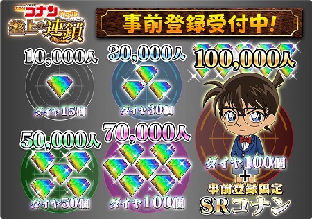 画像ギャラリー No.009のサムネイル画像 / 「名探偵コナンパズル」,新春キャンペーンの第3弾を実施