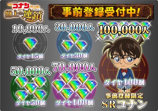 画像ギャラリー No.005のサムネイル画像 / 「名探偵コナンパズル 盤上の連鎖」,グッズが当たる新春キャンペーンの第5弾を開催