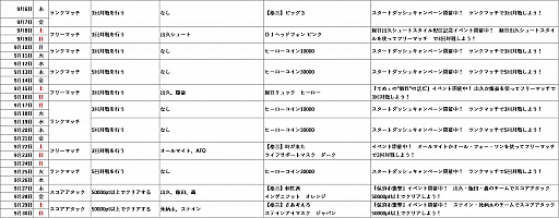 ꡼ No.004Υͥ / ͤΥҡǥߥ Ones JusticeסDLC1Ƥۿϡ饤󥤥٥Ȥ⥹