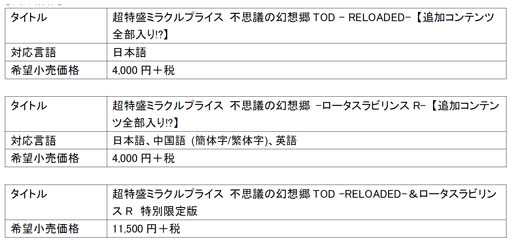 ꡼ No.023 | Ի׵Ĥθ۶TOD -RELOADED-סԻ׵Ĥθ۶ -ӥR-Źޥꥸʥŵ
