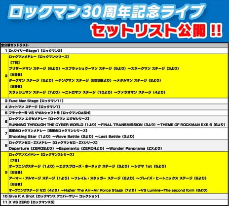 画像ギャラリー No.019のサムネイル画像 / 7月7日・8日公演「ロックマン30周年記念ライブ」のリハーサルをレポート。アレンジを担当した岩垂さんと上倉さんにライブへの意気込みを聞いた