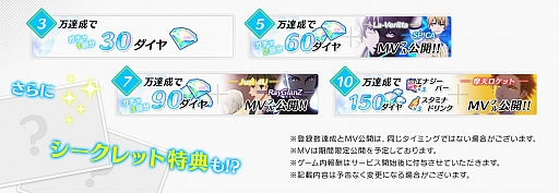 画像ギャラリー No.002のサムネイル画像 / 「Readyyy!」，事前登録3万件を突破。サーティワンのギフト券が当たるTwitterキャンペーンが開催