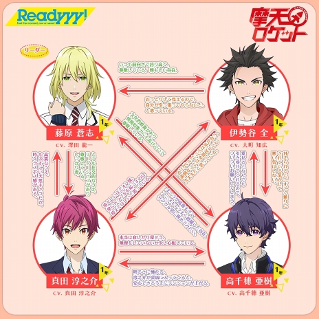 画像ギャラリー No.001のサムネイル画像 / 3人と出会って心に風が吹いた――「Readyyy!」5週連続ユニット紹介・摩天ロケット編。一問一答から分かる4人の素顔とは?