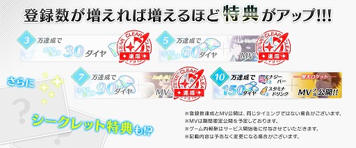 画像ギャラリー No.004のサムネイル画像 / 「Readyyy!」,アイドルたちによる「SHOWROOM」生配信が12月10日よりスタート