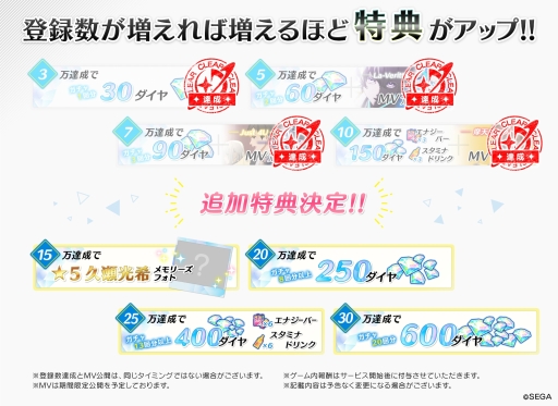 ꡼ No.005 | Readyyy!פλϿԿ10ͤˡɥ˥åȡŷåȡפMVʥեVer.ˤ