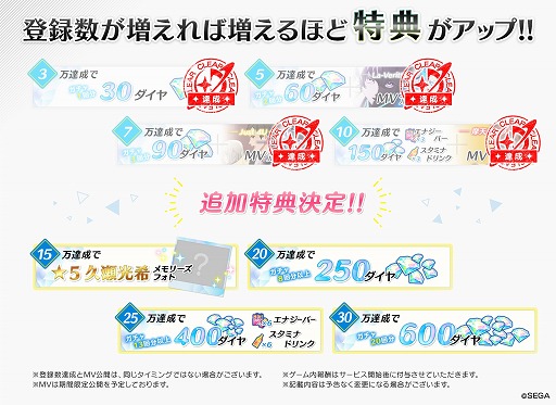 ꡼ No.008 | Readyyy!סɥ˥åȡSP!CAפΥȥư褬