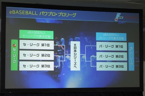 ꡼ No.005 | ץ12Ĥѥץܰκ¤򶥤KONAMINPBˤeݡĥ꡼eBASEBALL ѥץץ꡼׶Ʊ񸫤ݡ