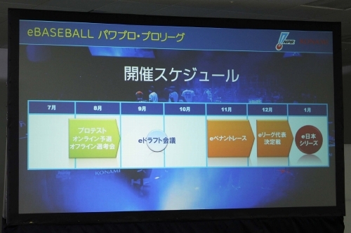 ꡼ No.007 | ץ12Ĥѥץܰκ¤򶥤KONAMINPBˤeݡĥ꡼eBASEBALL ѥץץ꡼׶Ʊ񸫤ݡ