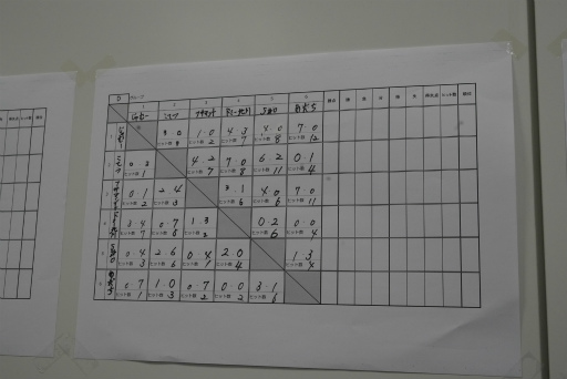 ꡼ No.006 | eBASEBALL ѥץץ꡼ץץƥͲ񤬳šɥեȸκ¤ӥץ쥤䡼µܤĩ