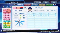 画像ギャラリー No.020のサムネイル画像 / 「パワプロ2018」,本日無料アップデート「ver.1.07」の配信を開始。中後悠平選手など選手22人が追加に