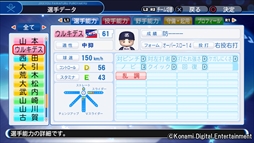 画像ギャラリー No.021のサムネイル画像 / 「パワプロ2018」,本日無料アップデート「ver.1.07」の配信を開始。中後悠平選手など選手22人が追加に