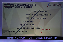 画像ギャラリー No.004のサムネイル画像 / 「eBASEBALLプロリーグ」2019シーズン発表会をレポート。大会のスケジュールに加え,レジェンドOB参戦などの変更点などが発表に