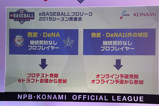 画像ギャラリー No.020のサムネイル画像 / 「eBASEBALLプロリーグ」2019シーズン発表会をレポート。大会のスケジュールに加え,レジェンドOB参戦などの変更点などが発表に