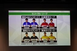 ꡼ No.002 | ѥץΥ꡼eBASEBALL ץ꡼2019פΥɥեȲĤݡȡץOBޥåȤ̿ĩ