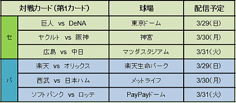 ꡼ No.002 | NPBKONAMI֥ץȥСɳ 2020פ»ܡּ¶ѥեץץ꡼ѤѤθǤۿ