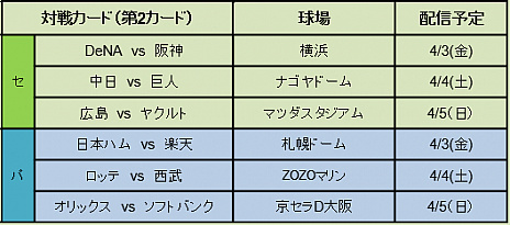 ꡼ No.003 | NPBKONAMI֥ץȥСɳ 2020פ»ܡּ¶ѥեץץ꡼ѤѤθǤۿ