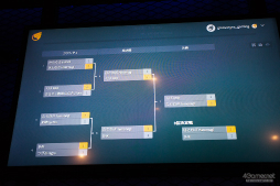 ꡼ No.063 | ֥륭СVIפθ®SOULCALIBUR VI Battle Prologue in NakanoץեȥݡȡͥϤͤ