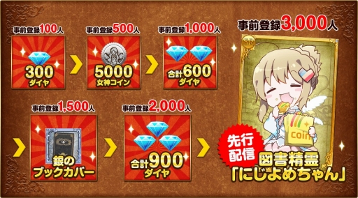 ꡼ No.002Υͥ / ˤǡֶNEW GAMEפλϿ