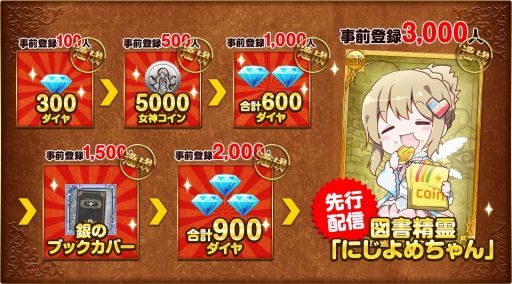 ꡼ No.003 | ˤǡֶNEW GAMEפۿȡǰܡʥ»