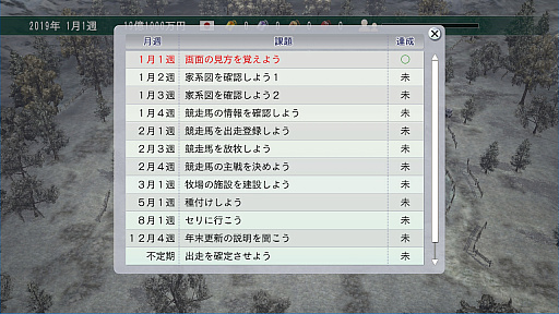 競馬のド素人が Winning Post 8 18 で馬主になってみた 家族や仲間とともに でっかく使ってでっかく稼げ