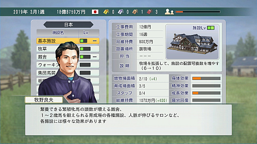 競馬のド素人が Winning Post 8 18 で馬主になってみた 家族や仲間とともに でっかく使ってでっかく稼げ
