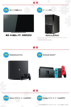 画像ギャラリー No.002のサムネイル画像 / 液晶ディスプレイやPS4 Proが当たる「コーエーテクモ ウインターキャンペーン」が開催